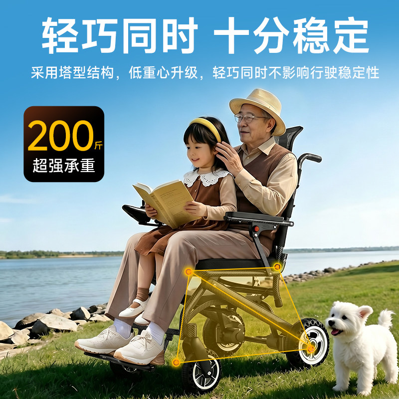 Ship from Taiwan, Lightweight Foldable Reclining Electric Wheelchair, Fully Smart Mobility Aid for Seniors