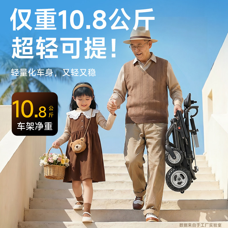 Ship from Taiwan, Lightweight Foldable Reclining Electric Wheelchair, Fully Smart Mobility Aid for Seniors