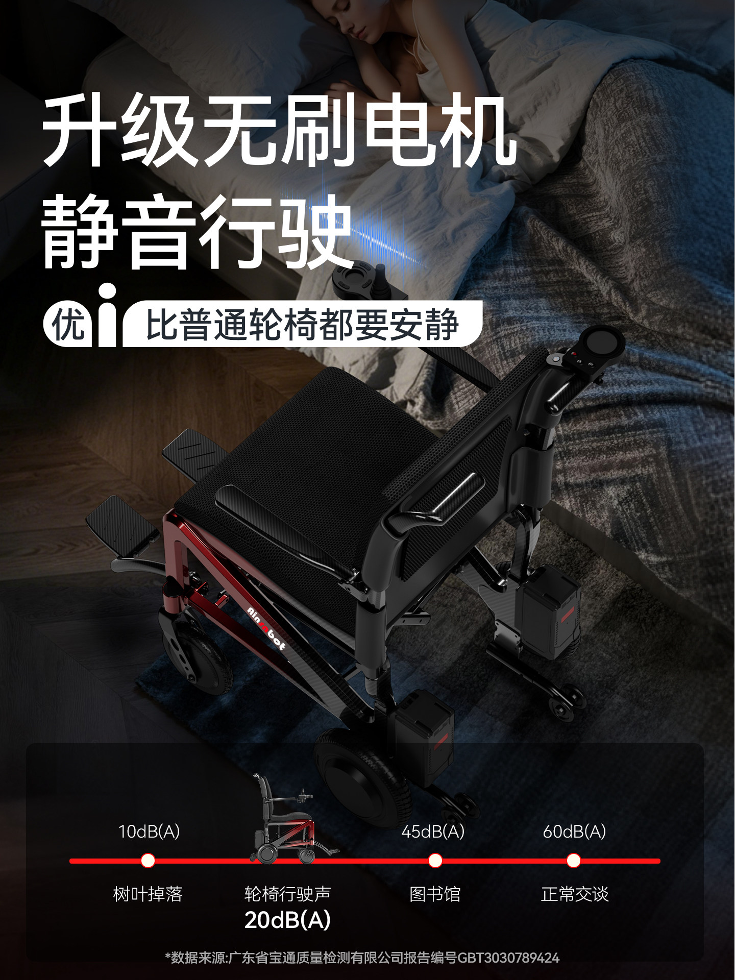 Only 9.8kg Carbon Fiber Electric Wheelchair, Lightweight Foldable, New High-end Full Smart Mobility Scooter